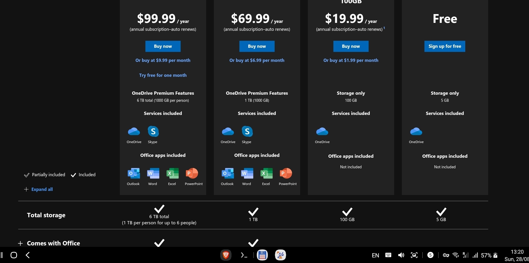 OneDrive pricing 08.27.2022